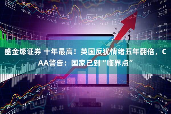盛金缘证券 十年最高！英国反犹情绪五年翻倍，CAA警告：国家已到“临界点”
