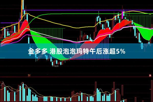 金多多 港股泡泡玛特午后涨超5%